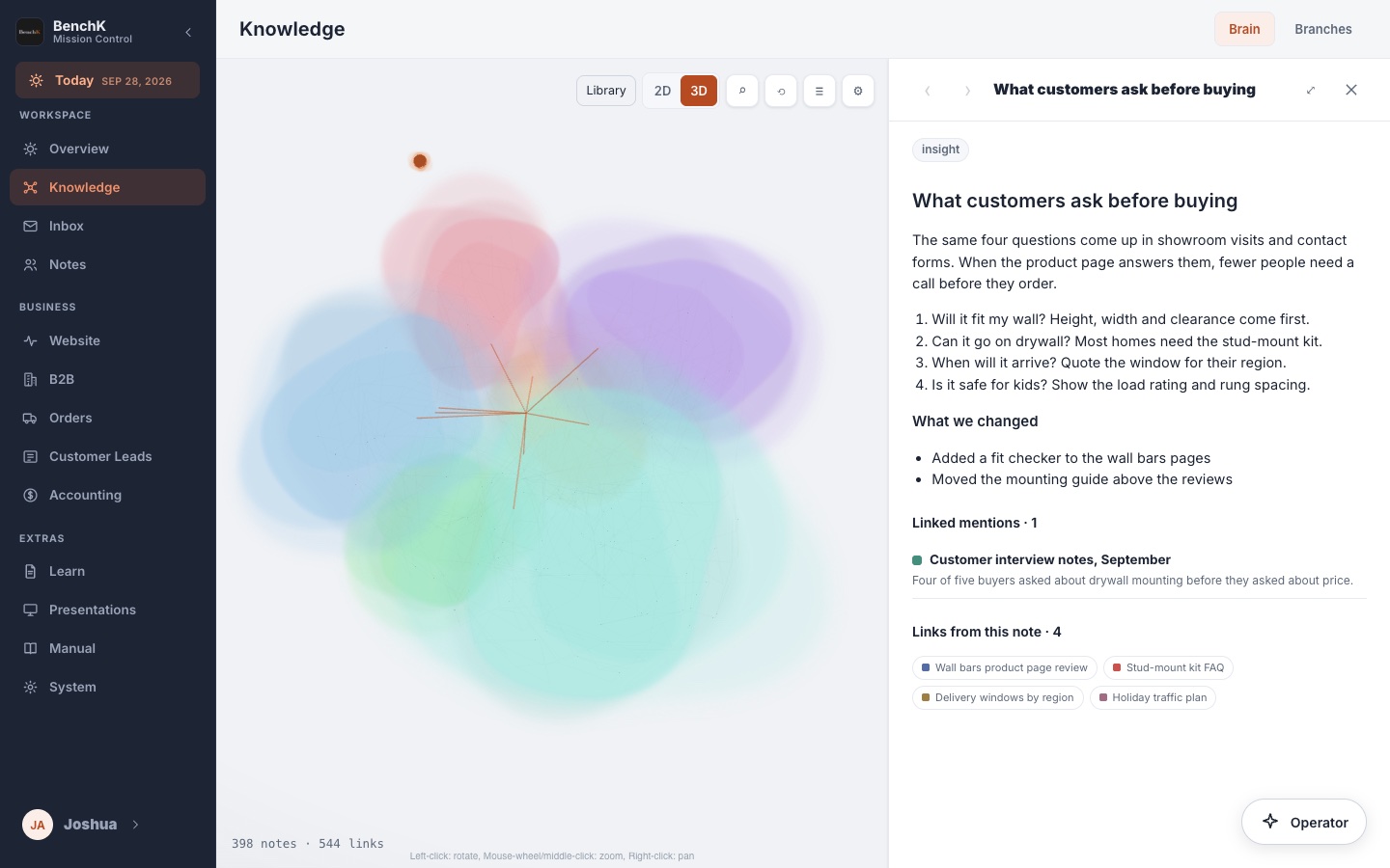 3D brain with the note What customers ask before buying open beside it, illustrative data