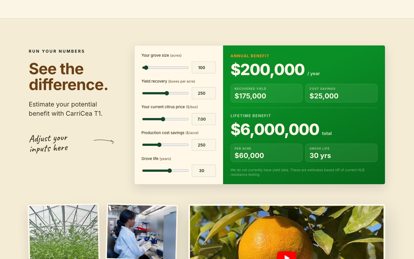 soilcea.com benefit calculator: See the difference
